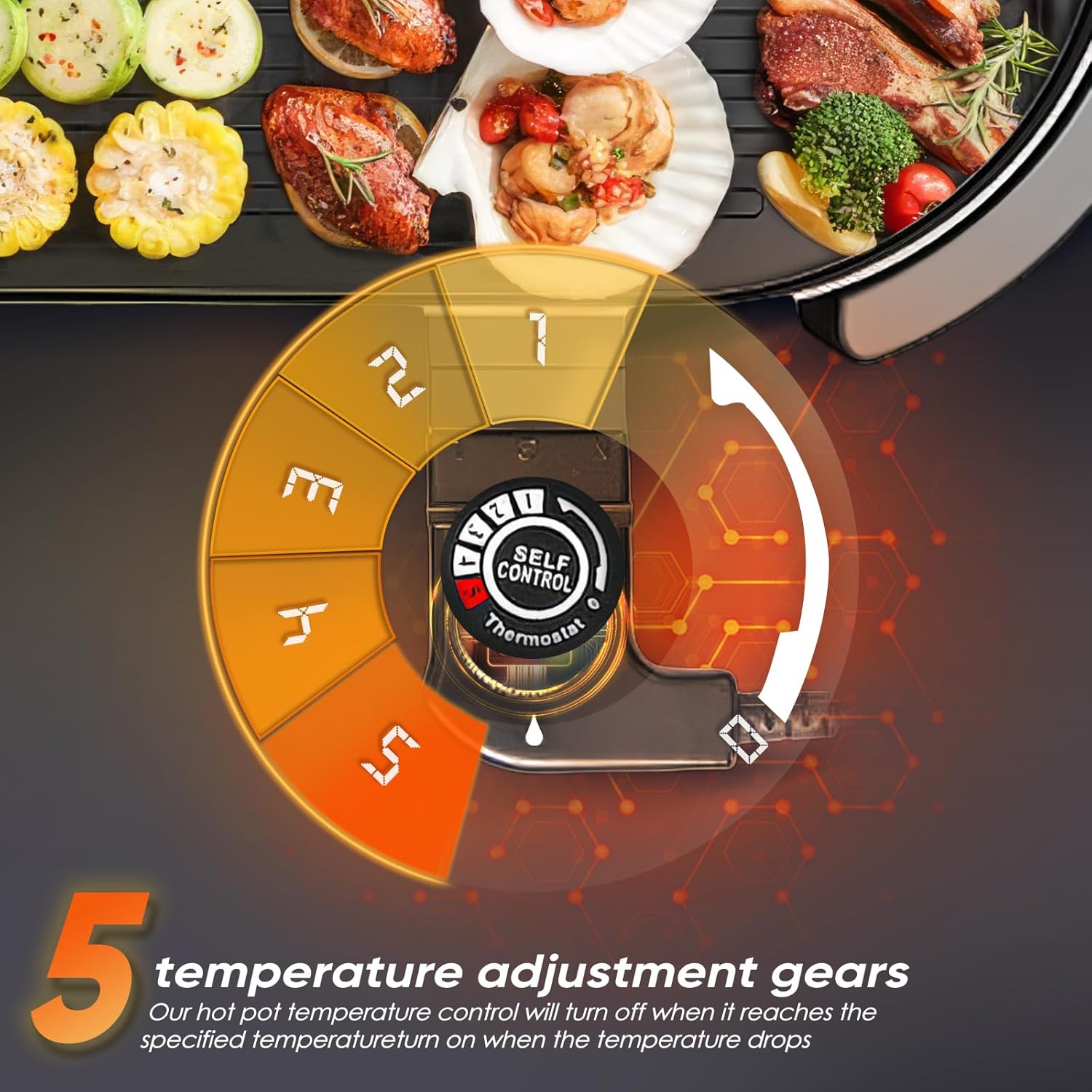 2-in-1 Smokeless Hot Pot & Gri – обзор и цена Korean Bbq Grill