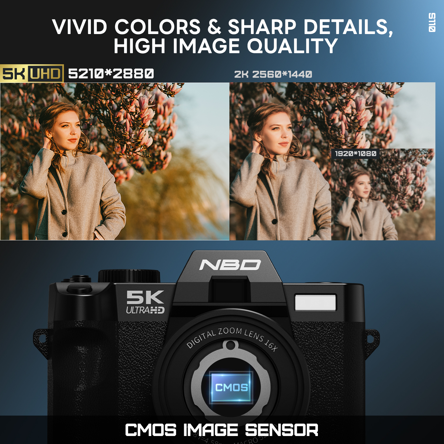 NBD Digital Cameras 5K&48MP Ph – обзор и цена Korean Lifestyle & Kids Boutique Photos
